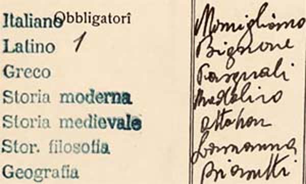 Gli iscritti nell'a.a. 1924-25